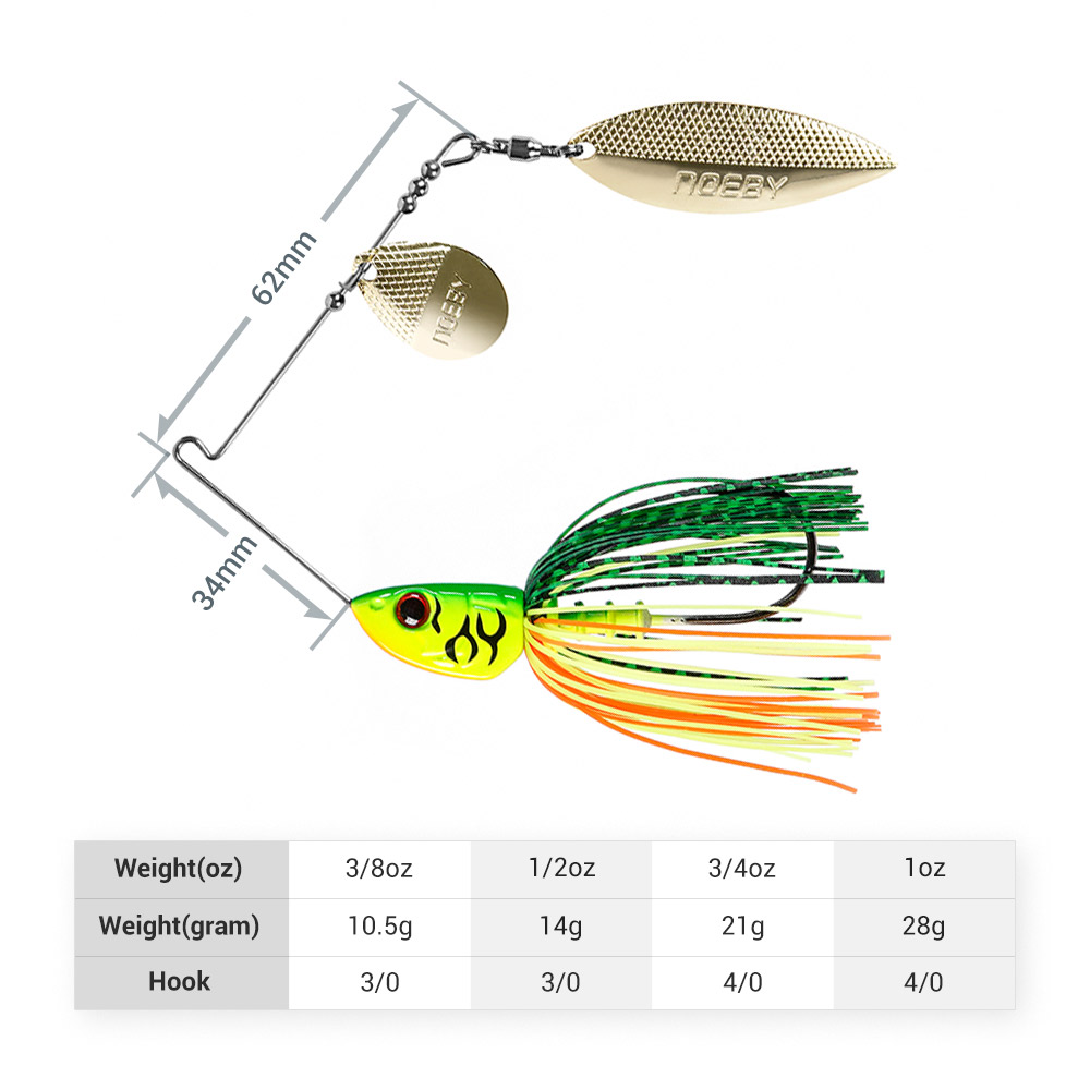 Noeby Spinnerbait 10.5g 14g 21 - đánh giá và giá Jig Head Lure