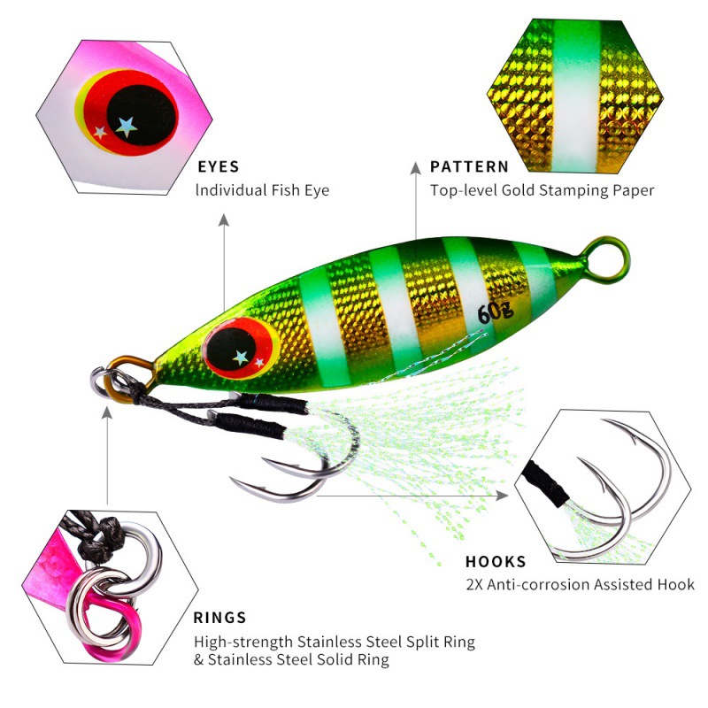Metal Slow Jig Lure Hard Artif - đánh giá và giá Jig Head Lure