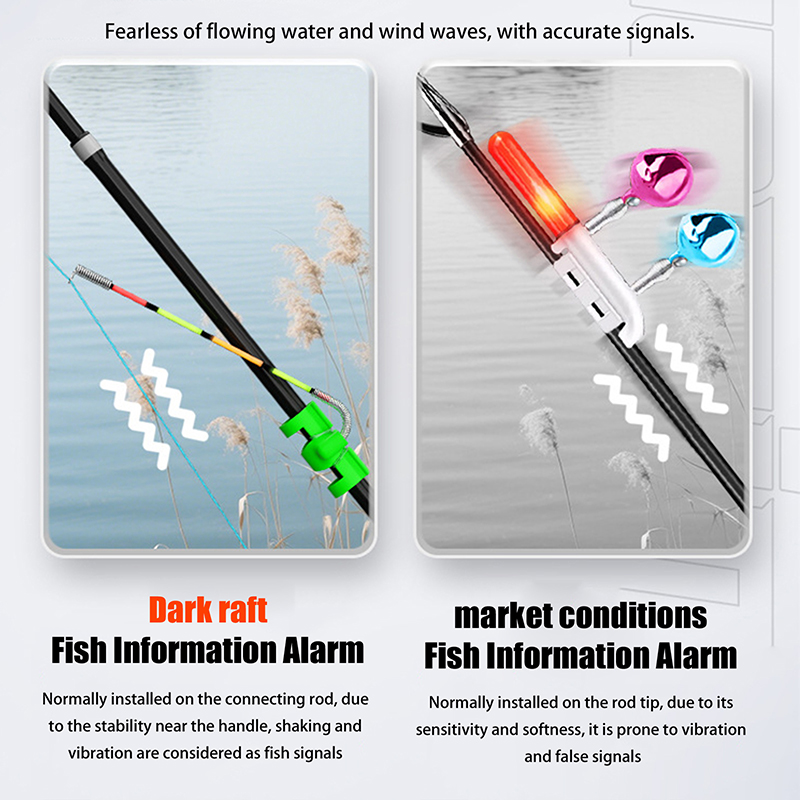 Night Fishing Removable Waterp - đánh giá và giá Fishing Bobber Float