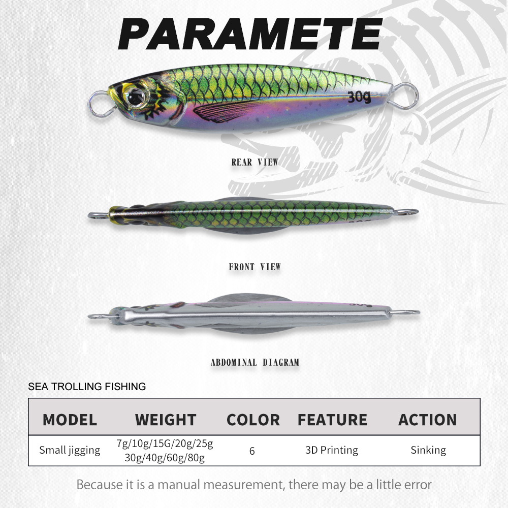 Hunthouse Metal Jig Fishing Lu - đánh giá và giá Jig Head Lure