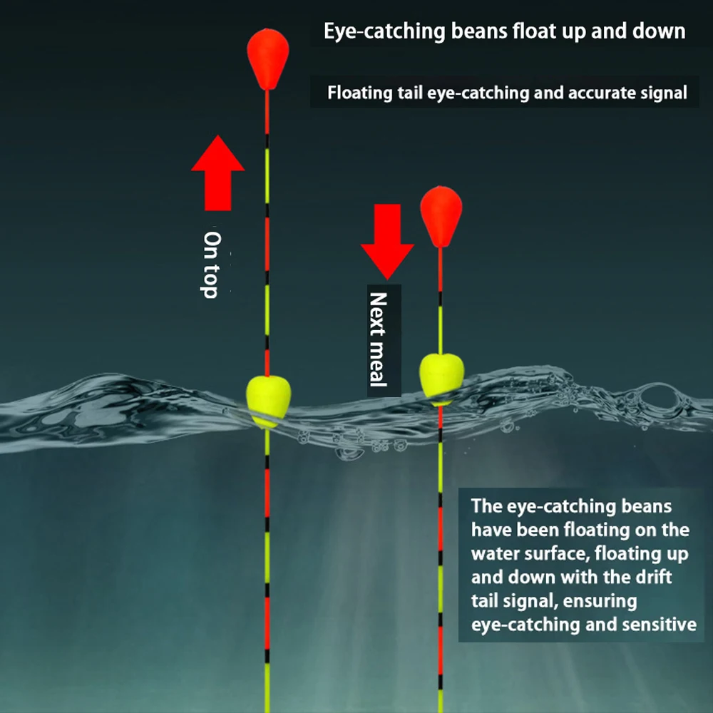 Durable Long Tail Buoy Strike  - đánh giá và giá Fishing Bobber Float