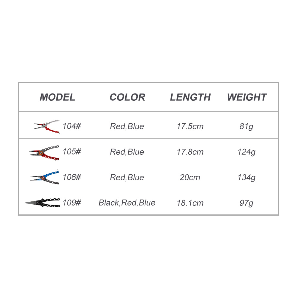 NOEBY Stainless Steel Fishing  - đánh giá và giá Fishing Equipment Australia